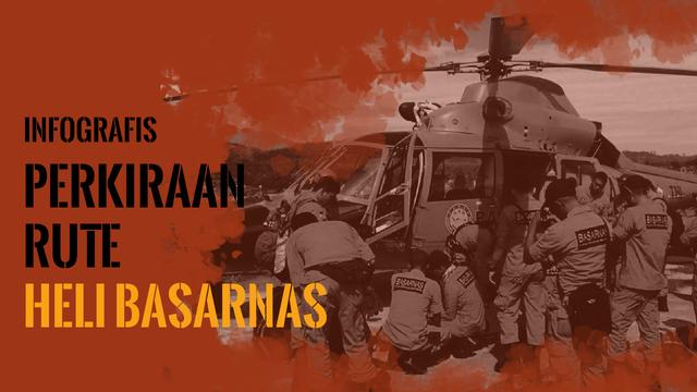 Titik-titik Rute Perjalanan Heli Basarnas 