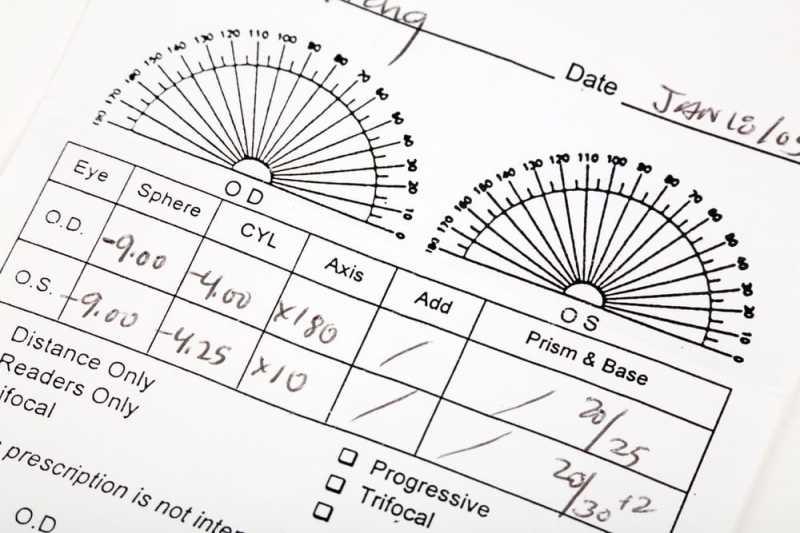 Begini Cara Membaca Resep Kacamata dari Dokter dan Optik Anda